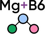 cytrynian magnezu wzbogacony witaminą B6 cytrynian magnezu wzbogacony witaminą B6