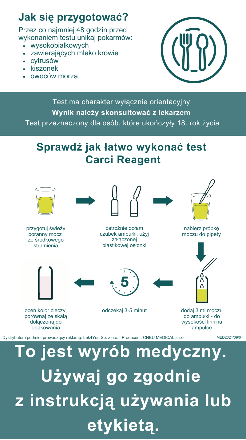 Opis 2 CarciReagent