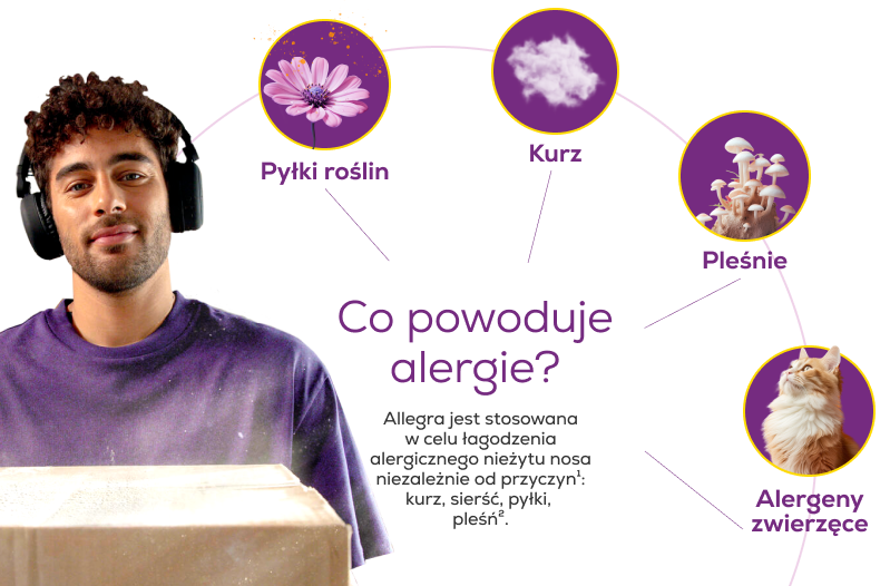 Lek Allegra zwalcza objawy różnych alergii Lek Allegra zwalcza objawy różnych alergii