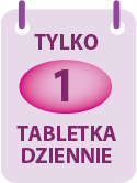 Tylko 1 tabletka dziennie