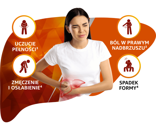 Wskazane objawy są przesłanką do stosowania leku Essentiale Max