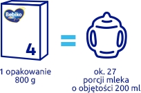 wydajność