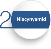 Niacynyamid