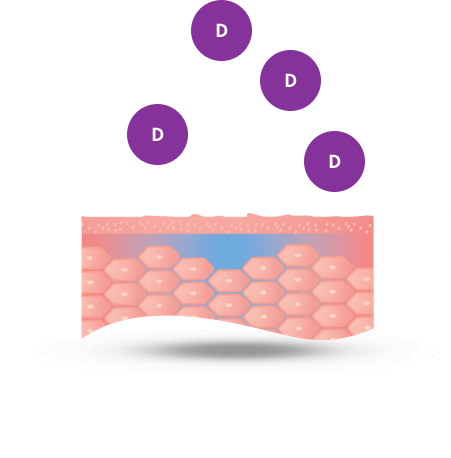 Dekspantenol