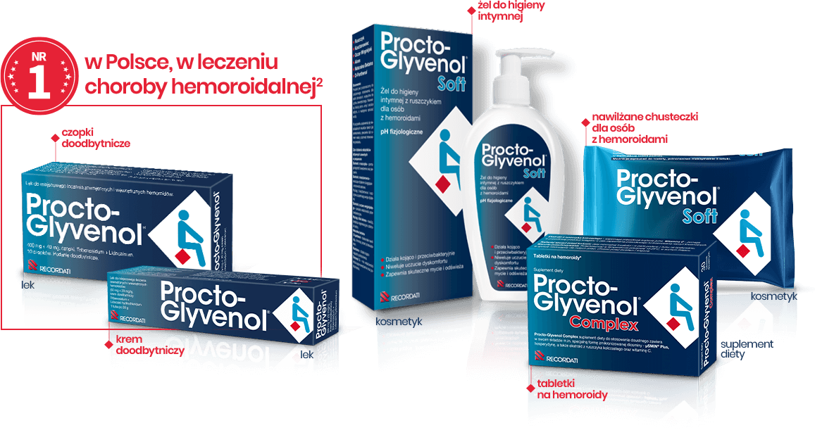 procto glyvenol 30 tabl na hemoroidy opinie stosowanie ulotka