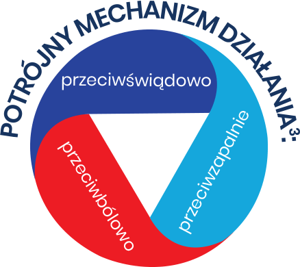 potrójne działanie