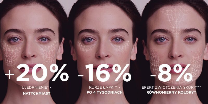 Loreal SKUTECZNOŚĆ POTWIERDZONA KLINICZNIE