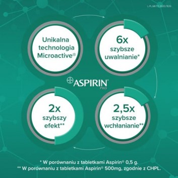 ASPIRIN PRO, 8 tabletek - obrazek 5 - Apteka internetowa Melissa
