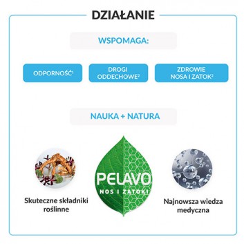 Pelavo Nos i Zatoki, syrop, 120 ml - ważny do 2025-07-31 - obrazek 4