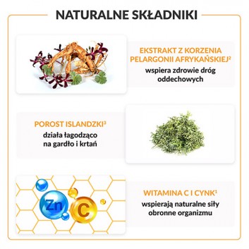 PELAVO OSKRZELA, GARDŁO I KRTAŃ Syrop, 120 ml - obrazek 3