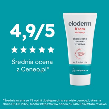 ELODERM Krem aktywny - 75 ml - obrazek 7 - Apteka internetowa Melissa