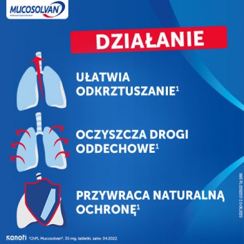 MUCOSOLVAN 30 mg tabletki na kaszel, 20 szt., cena, opinie, skład - obrazek 5 - Apteka internetowa Melissa