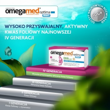 Omegamed Optima Start, kapsułki, 30 sztuk - obrazek 6
