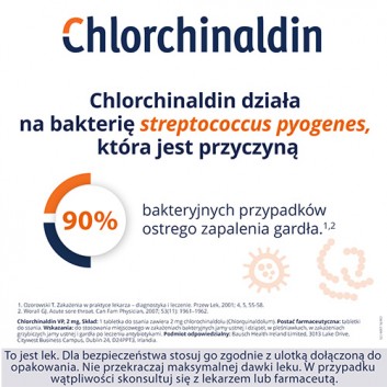 CHLORCHINALDIN VP, 20 tabletek - obrazek 4