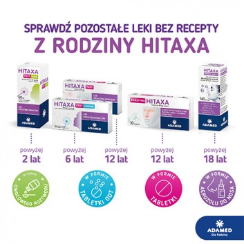 Hitaxa Fast, 5 mg, tabletki ulegające rozpadowi w jamie ustnej, 10 sztuk - obrazek 6