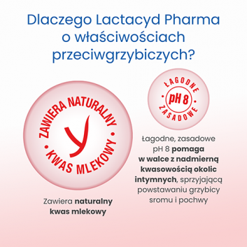 LACTACYD Pharma płyn do higieny intymnej o właściwościach przeciwgrzybiczych, 250 ml - obrazek 3 - Apteka internetowa Melissa