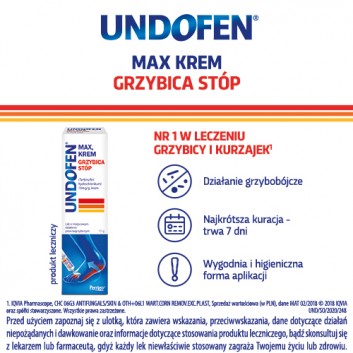 UNDOFEN MAX 10 mg w 1 g krem - 15 g - obrazek 2 - Apteka internetowa Melissa