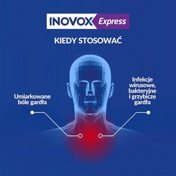 INOVOX EXPRESS Smak miętowy, 24 past. Na ból gardła, cena, opinie, wskazania - obrazek 3 - Apteka internetowa Melissa