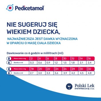Pedicetamol, 100 mg/ml, roztwór doustny, 30 ml - obrazek 7