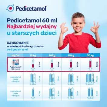 Pedicetamol, 100 mg/ml, roztwór doustny, 60 ml - obrazek 6