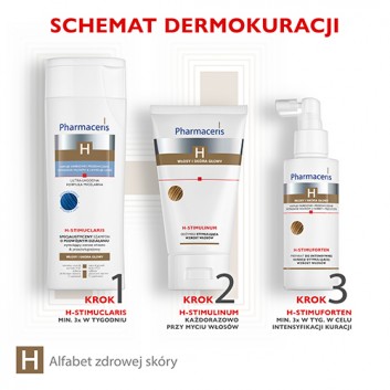 Pharmaceris H-Stimuclaris, specjalistyczny szampon stymulujący wzrost włosów i przeciwłupieżowy, 250 ml - obrazek 6