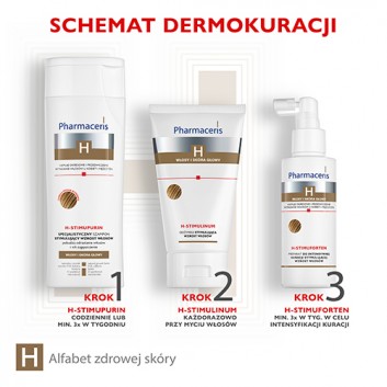 PHARMACERIS H STIMUPEEL Peeling trychologiczny do skóry głowy, 125 ml - obrazek 5 - Apteka internetowa Melissa