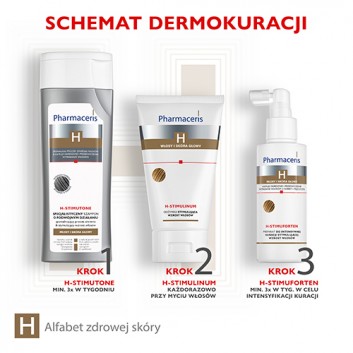 PHARMACERIS H STIMUTONE, szampon o podwójnym działaniu stymulacja wzrostu włosów i przeciw siwieniu, 250 ml - obrazek 6