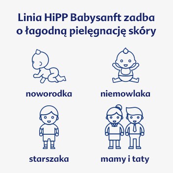 HIPP BABYSANFT Mleczko pielęgnacyjne od 1 dnia życia - 350 ml - obrazek 6 - Apteka internetowa Melissa