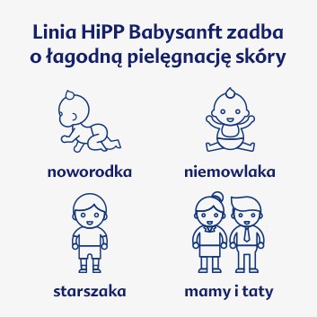 HIPP BABYSANFT Żel do mycia ciała i włosów, 400 ml  - obrazek 6 - Apteka internetowa Melissa