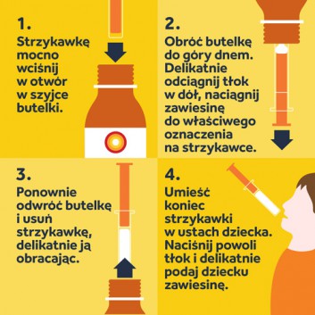 Nurofen dla dzieci Forte ibuprofen 200 mg 5 ml smak pomarańczowy zawiesina, 150 ml - obrazek 6 - Apteka internetowa Melissa