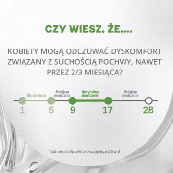 DUREX NATURAL Żel dla intymnej przyjemności 100% składników pochodzenia naturalnego, 100 ml - obrazek 6