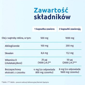 Iskial Immuno Max + Czosnek, kapsułki, 120 sztuk - obrazek 5