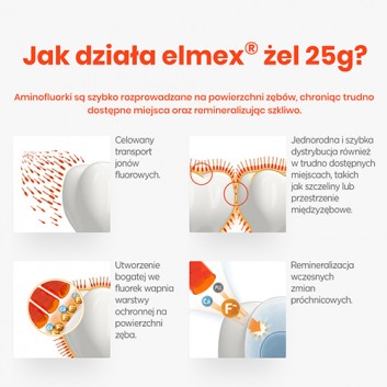 ELMEX Żel do fluoryzacji z aminofluorkiem, 25 g - obrazek 3