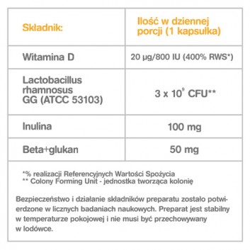 ESTABIOM JUNIOR, probiotyk na odporność, 20 kapsułek - obrazek 3