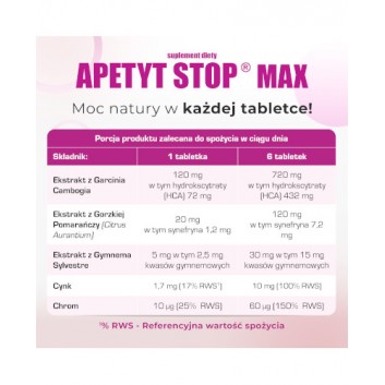 DOMOWA APTECZKA Apetyt Stop Max tabletki do ssania, 90 sztuk - obrazek 6