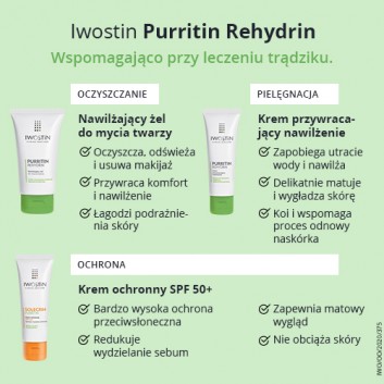 IWOSTIN PURRITIN REHYDRIN Żel nawilżający do mycia twarzy - 150 ml - obrazek 5 - Apteka internetowa Melissa