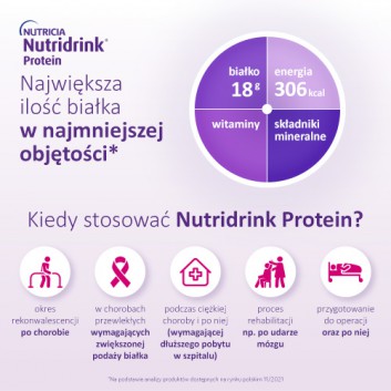 NUTRIDRINK PROTEIN Truskawka, dla pacjentów onkologicznych, 24 x 125 ml  - obrazek 3 - Apteka internetowa Melissa