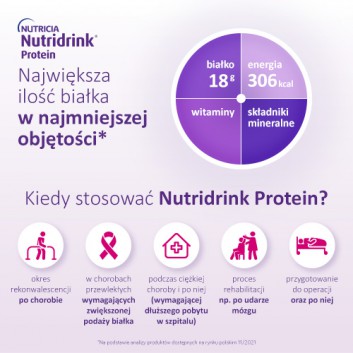 NUTRIDRINK PROTEIN Truskawka, dla pacjentów onkologicznych, 24 x 125 ml  - obrazek 3