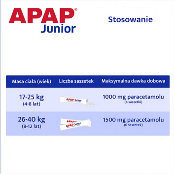 Apap Junior, 250 mg, granulat, 10 saszetek - obrazek 5