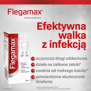 FLEGAMAX 50 mg/ml - 120 ml syrop na kaszel - opinie, stosowanie, ulotka - obrazek 4 - Apteka internetowa Melissa