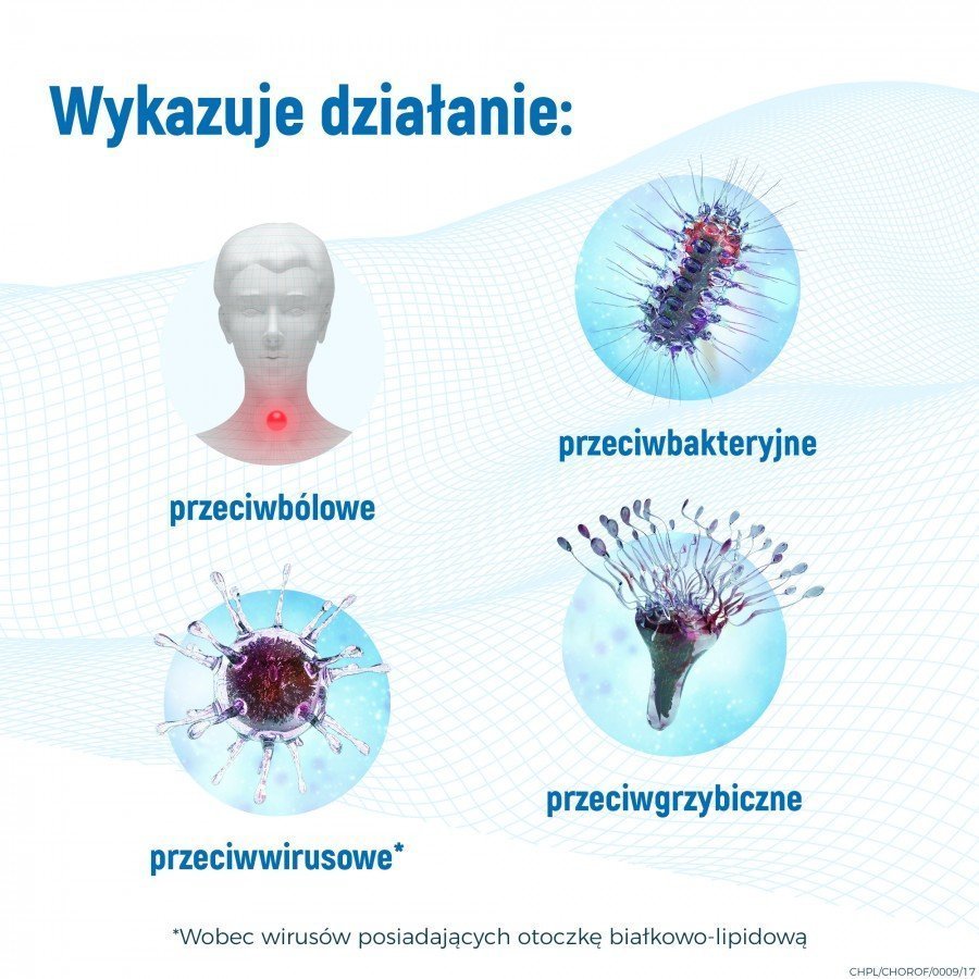 OROFAR TOTAL ACTION Aerozol na gardło - 30 ml - obrazek 5
