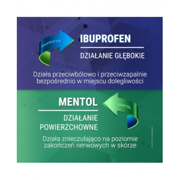 Dip Rilif, (50 mg+30 mg/g), żel, 100 g (tuba) - obrazek 3