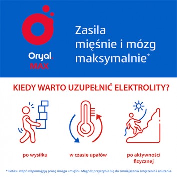 ORYAL MAX - elektrolity - 15 tabl. musujących - cena, opinie, wskazania - obrazek 4 - Apteka internetowa Melissa