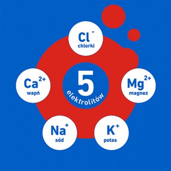 ORYAL MAX - elektrolity - 15 tabl. musujących - cena, opinie, wskazania - obrazek 7 - Apteka internetowa Melissa