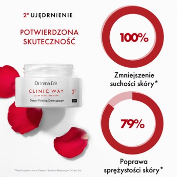 DR IRENA ERIS CLINIC WAY Rewitalizacja retinoidalna 2° na noc - 50 ml - obrazek 2 - Apteka internetowa Melissa