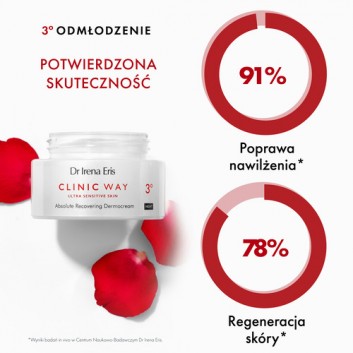 DR IRENA ERIS CLINIC WAY Odmłodzenie fitohormonalne 3° 50+ na noc - 50 ml  - obrazek 2