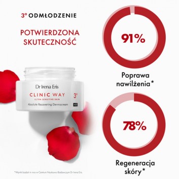 DR IRENA ERIS CLINIC WAY Odmłodzenie fitohormonalne 3° 50+ na noc - 50 ml  - obrazek 2 - Apteka internetowa Melissa