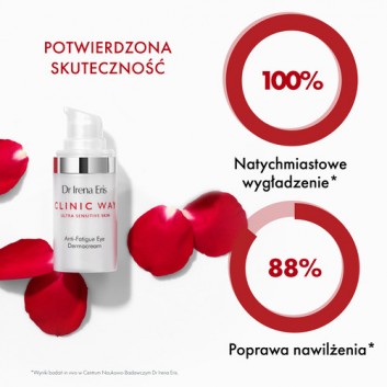 Dr Irena Eris Clinic Way Dermokrem pod oczy redukujący objawy zmęczenia 1°+ 2° - 15 ml Na pierwsze zmarszczki + Dr Irena Eris CLINIC WAY czerwona kosmetyczka, 1 szt. - obrazek 3