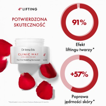 Dr Irena Eris Clinic Way Dermokrem modelujący kontur twarzy 4° na dzień, Po 60. roku życia, 50 ml - obrazek 2