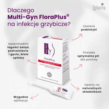 Multi-Gyn FloraPlus, żel dopochwowy, 5 aplikatorów x 5 ml - obrazek 4